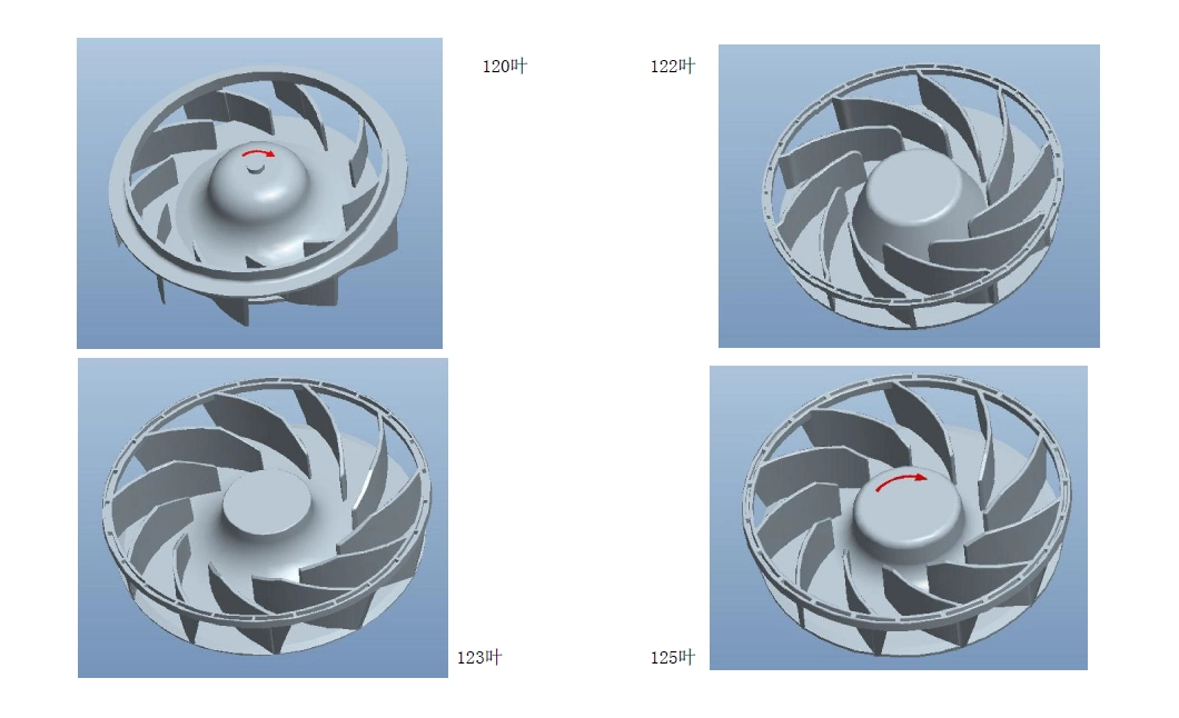 Refrigeration Parts Compressor Centrifugal Frameless Fan for Ventilation Cooling 12040